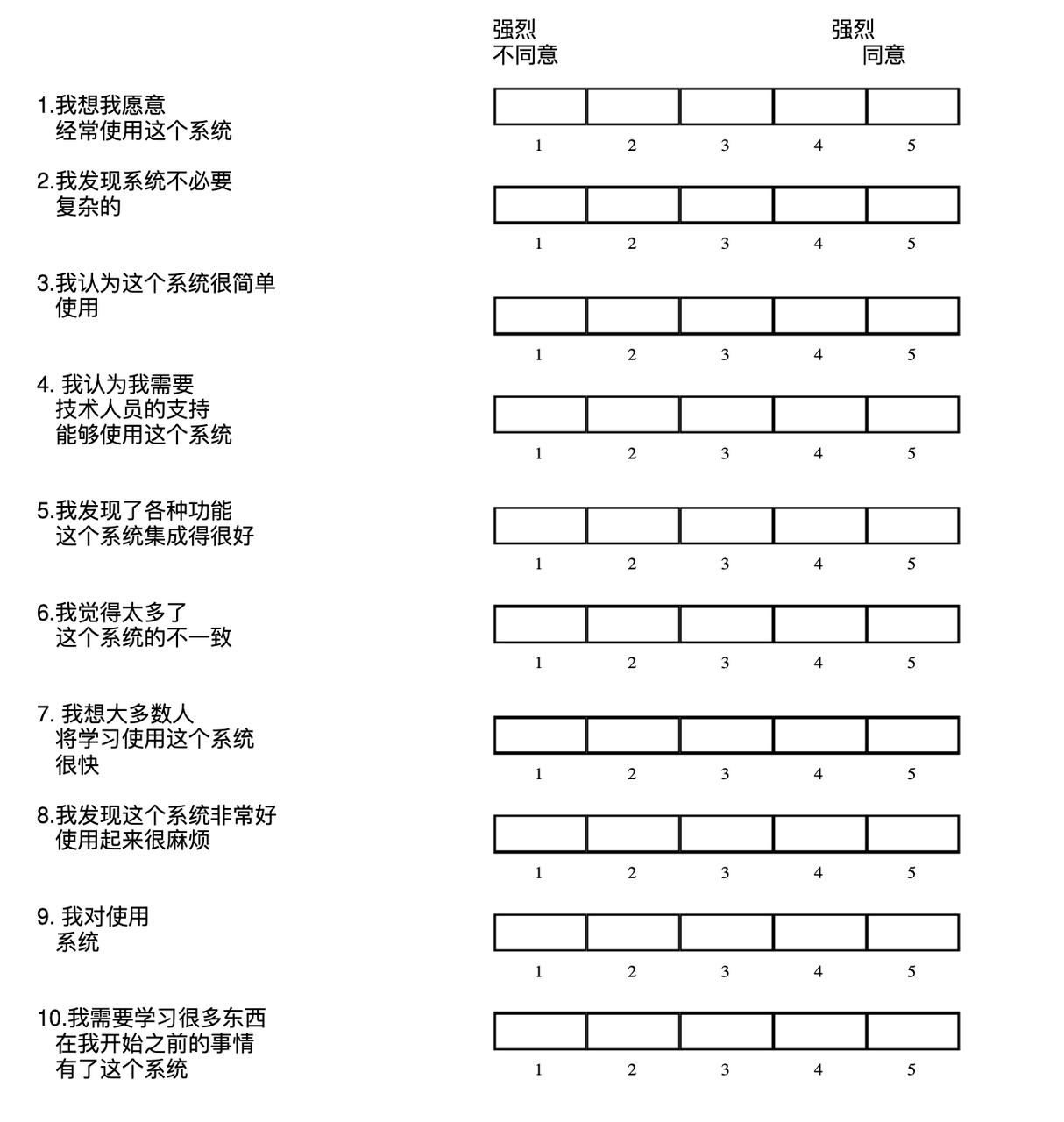 SUS可用性测试是什么（一） - 知乎