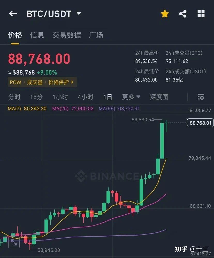 小编总结