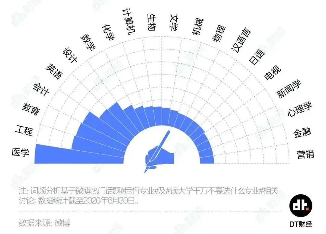 房没选好后悔一辈子！5大风水妙招助你转运，安居乐业 (房子没选好)