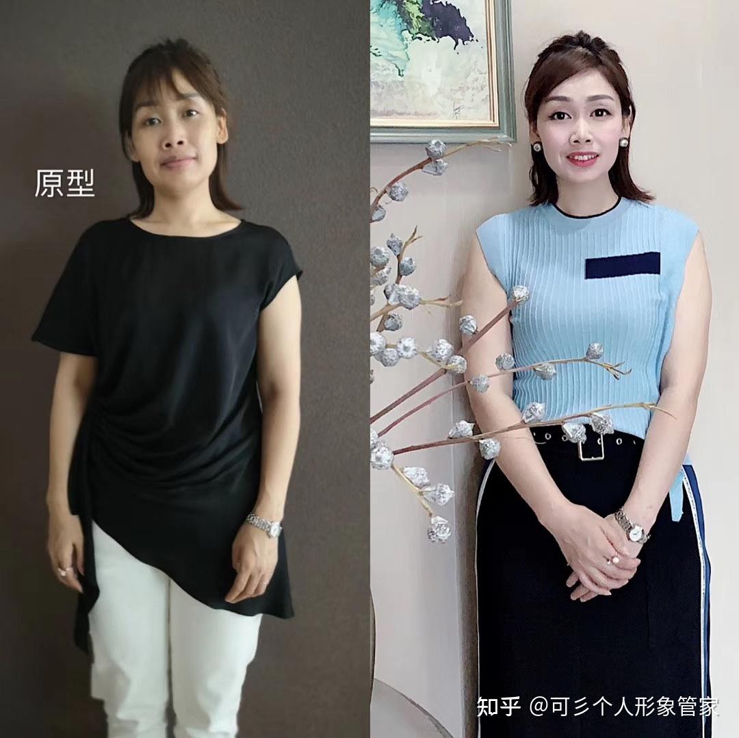 形象诊断真的有用吗?改变人生轨迹提升自信,你敢挑战吗 - 知乎