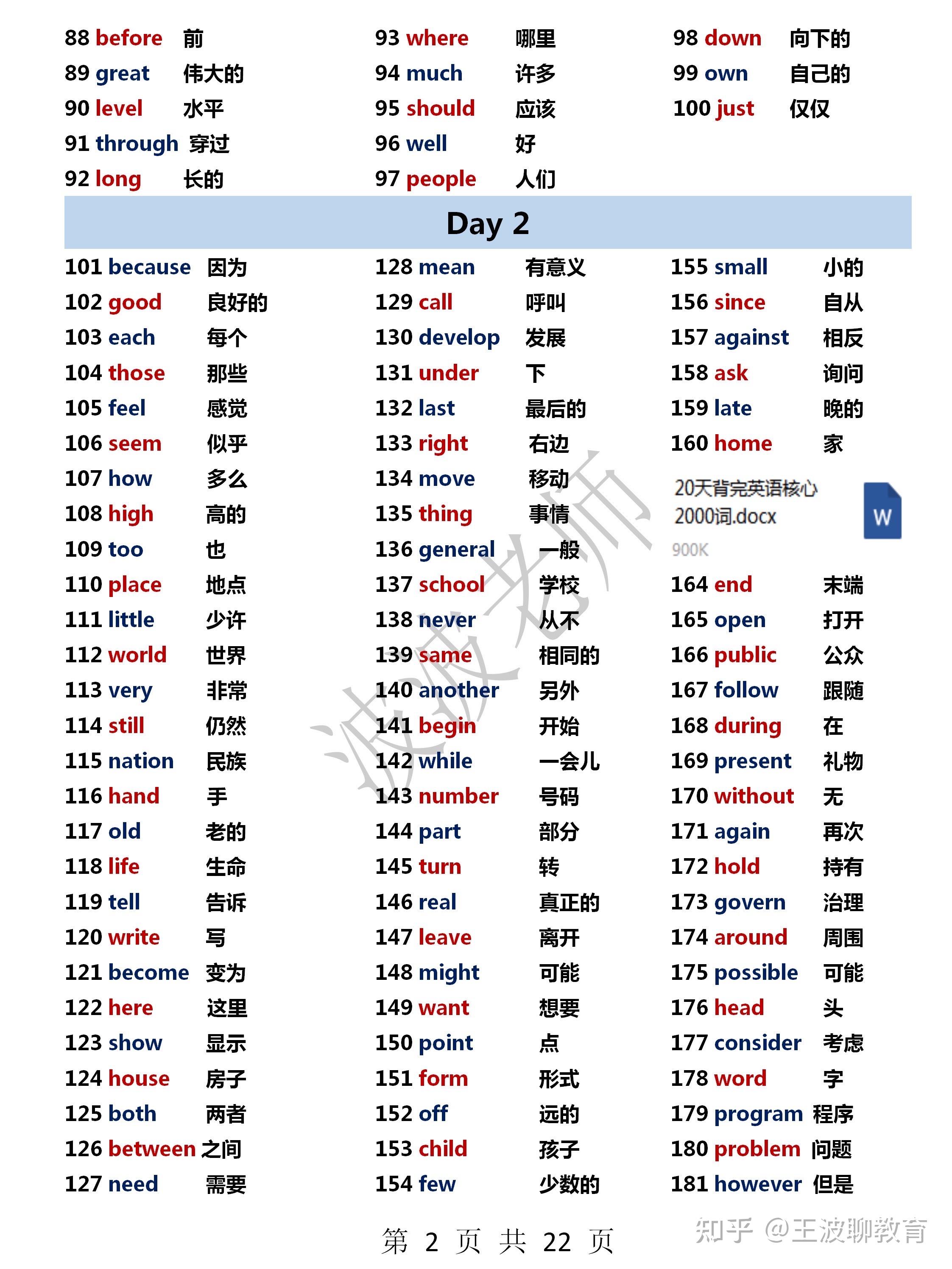 20天背完英语核心2000词‼️暴风式提分超爽! - 知乎