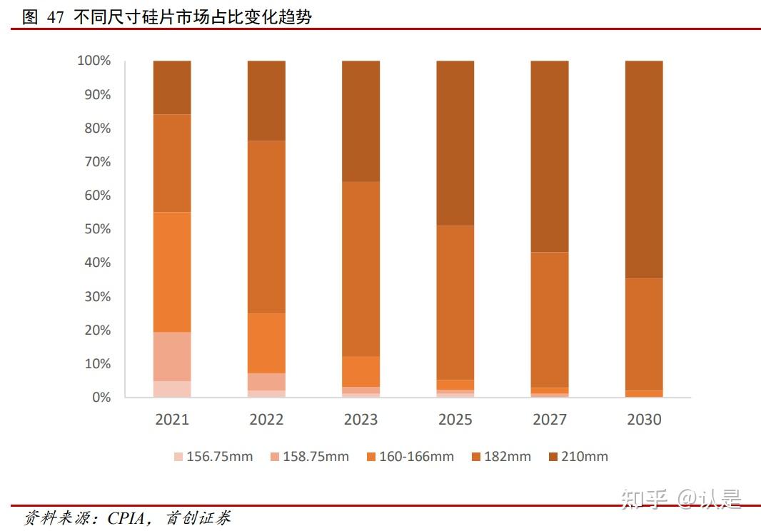 楚江新材高端產品推動銅基材料量價齊升碳纖維材料發力在即