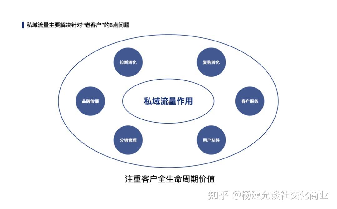 微信群管理助手:让沟通更高效