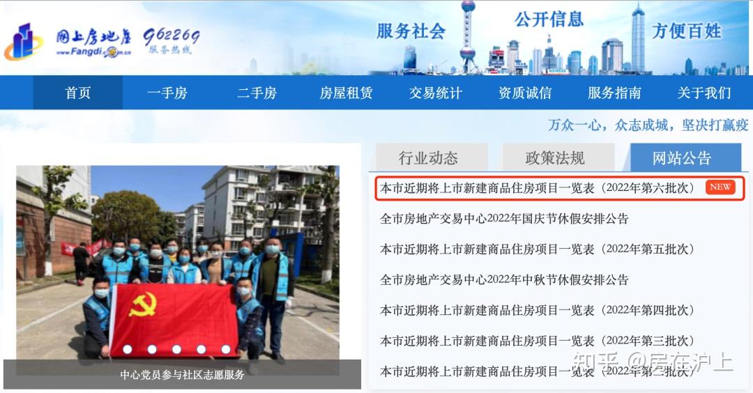 前瞻！10784套！2022年上海新房 第六批次 28个待入市新盘积分预测！ - 知乎