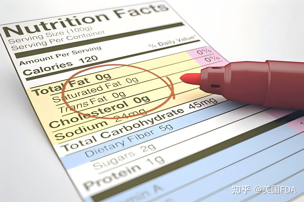 【FDA食品】 | 食品过敏原标签合规指南 - 知乎