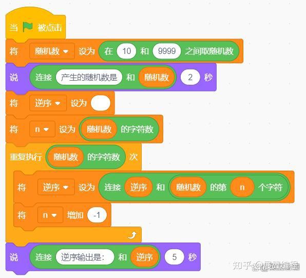 Scratch图形化四级——逆序输出3解 - 知乎