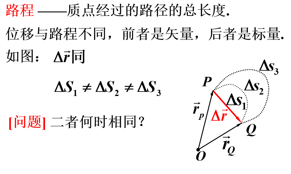 普通物理《力学》知识点整理 - 知乎