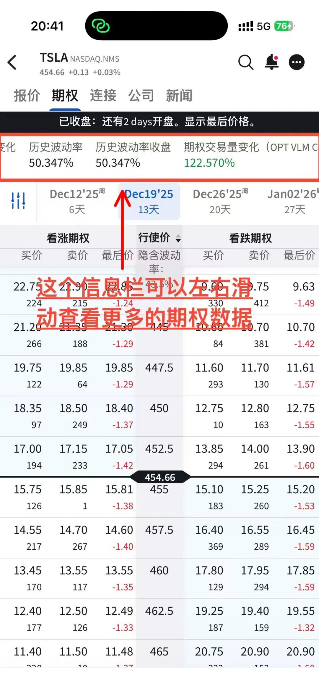 教你如何用IBKR 盈透做期权：风险、收益、操作全都讲明白- 知乎