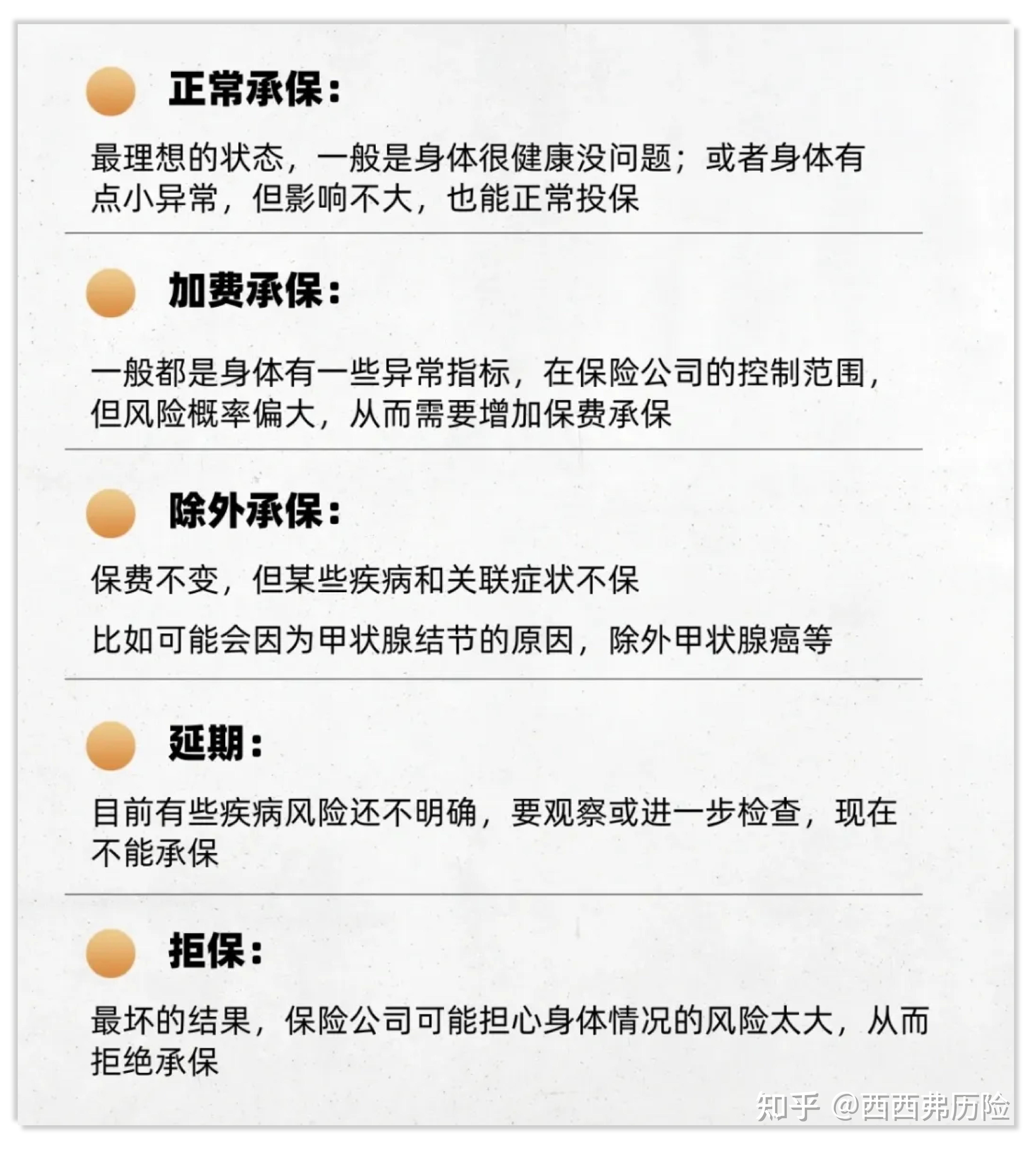2026年,医疗险的挑选思路、注意事项(干货) - 知乎