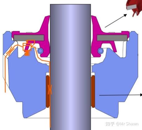 抗震阻尼器工作原理图片