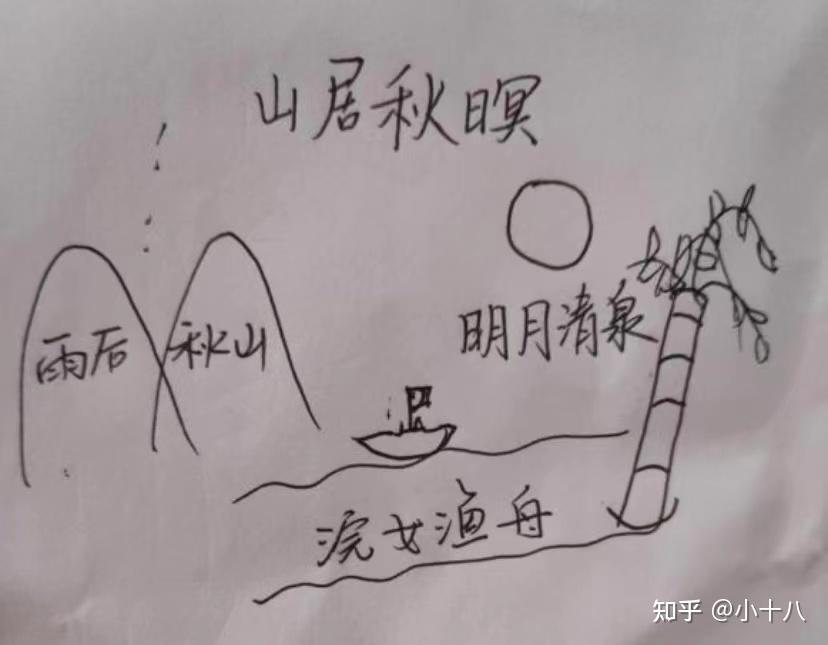 山居秋暝的画 简笔画图片