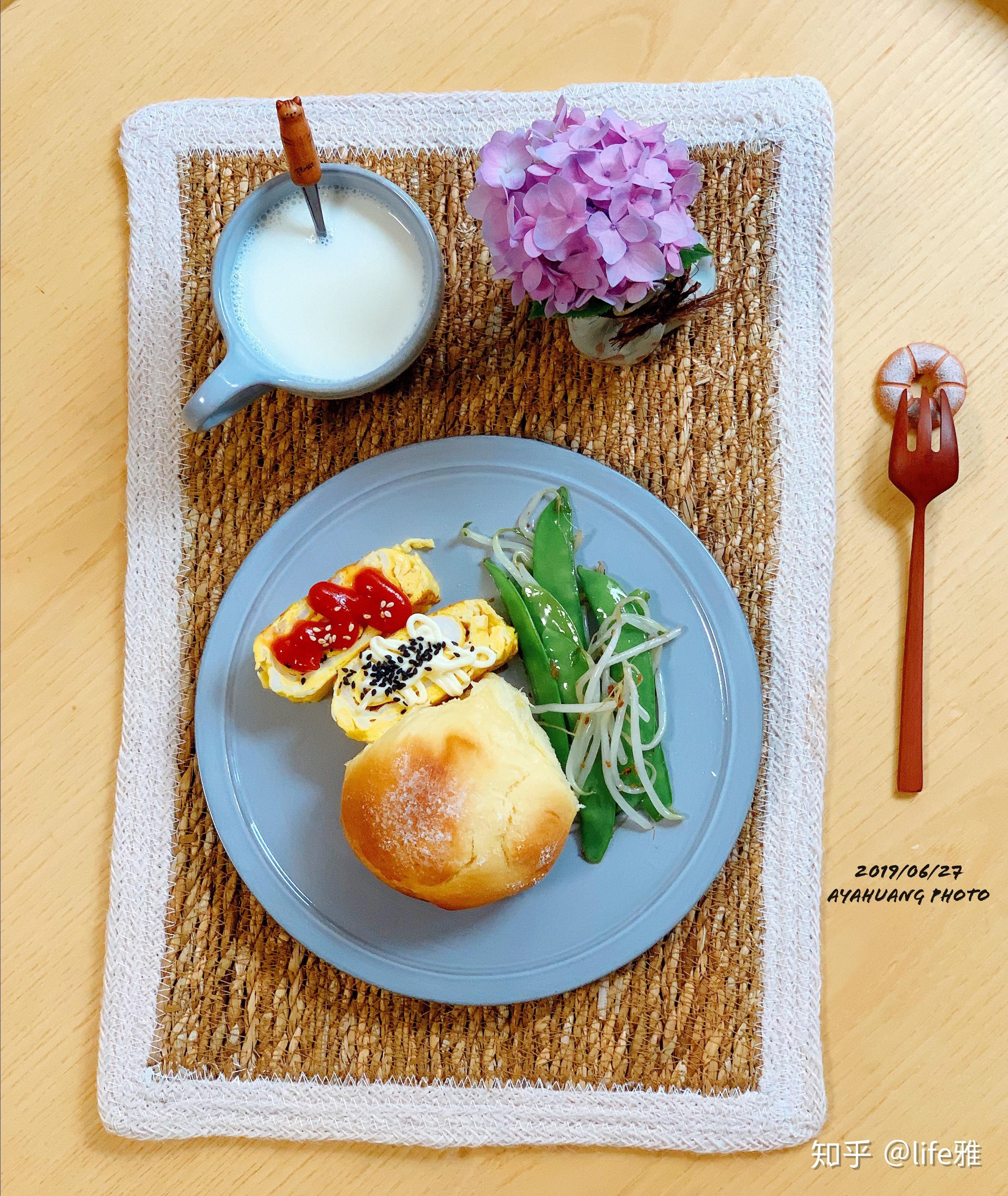 早晨早餐20190627