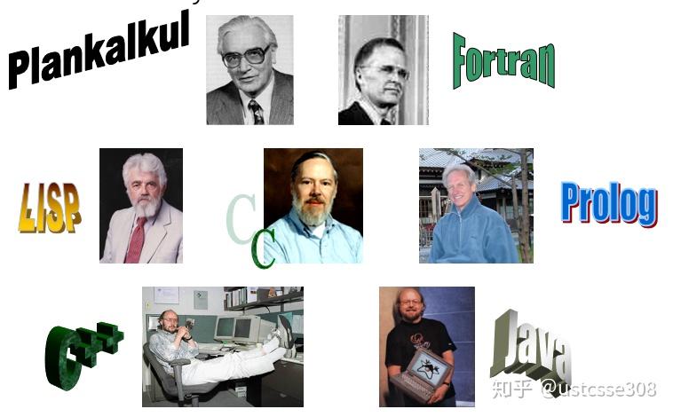 plankalkul: konrad zusefortran: john backus (ibm)lisp: john mc