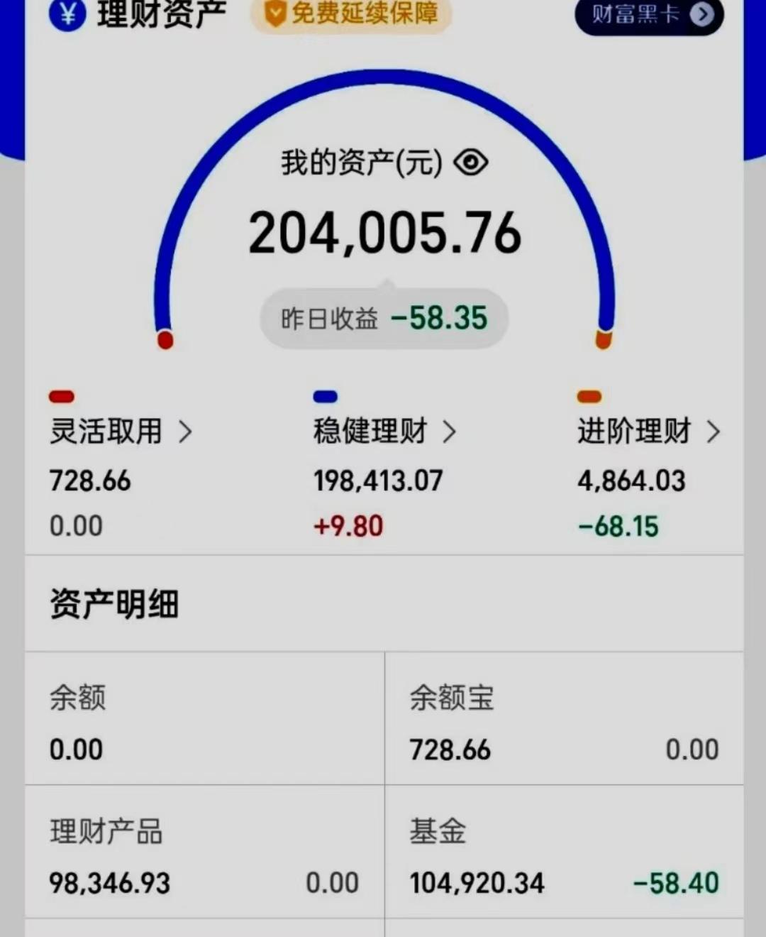 支付宝余额20万图片图片