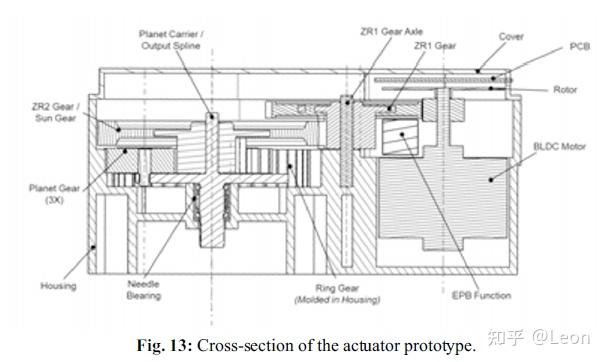 EMB - 线控制动执行器 - 知乎