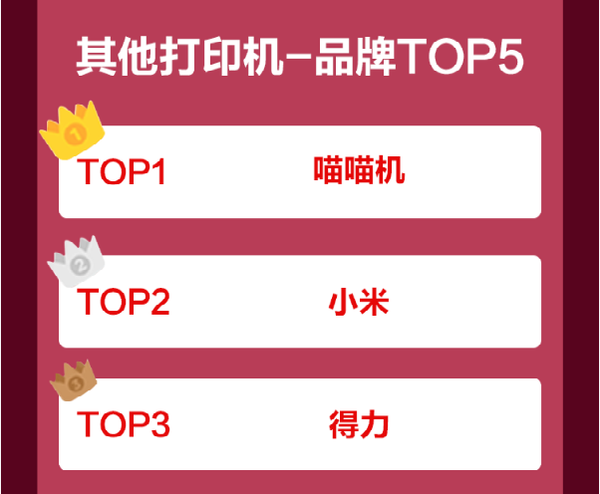 孩子高效学习有方法!家长都为孩子选择喵喵机