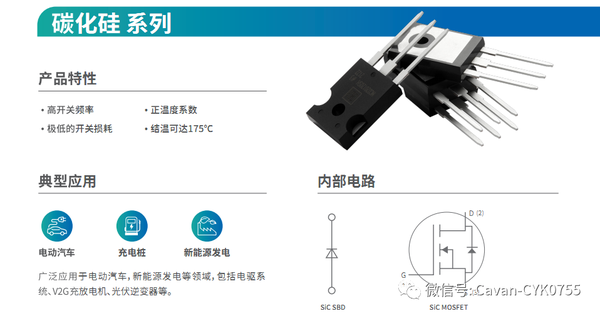 POLYFETのRFパワーFET「SR746」2個 未使用品③-