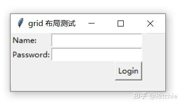 Python grid布局 - 知乎