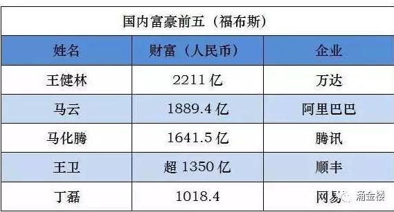 香港上市公司市值总和是多少 v2-08e21f4a9dc99b2ba119121fe7e405e5_r.jpg