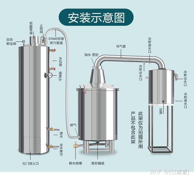 天锅酿酒设备结构图图片