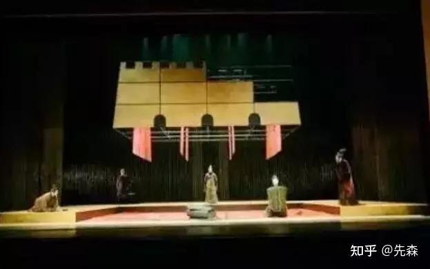 论戏剧表演中的“规定情境” - 知乎