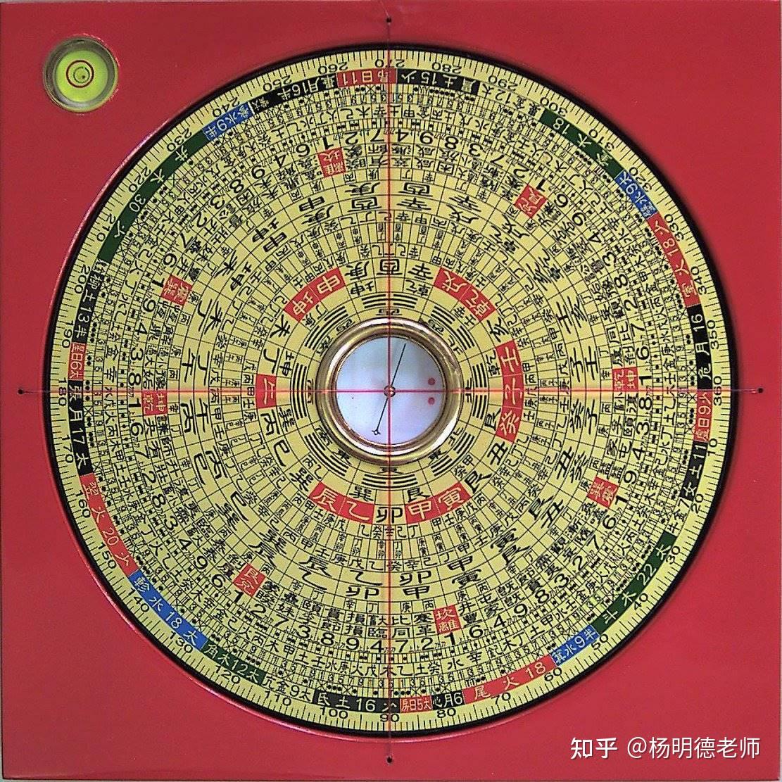罗盘指南针怎么看图解?一分钟学会罗盘看风水，让你的家居旺起来- 知乎