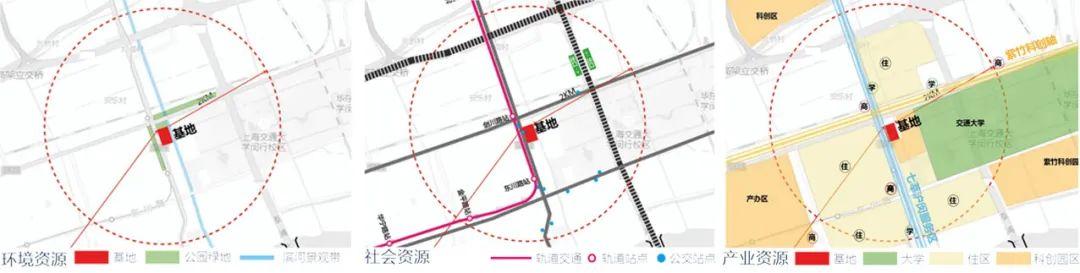 融合,工业遗产街区空间转变与升级|华谊万创·新所更新策略思考 - 知乎