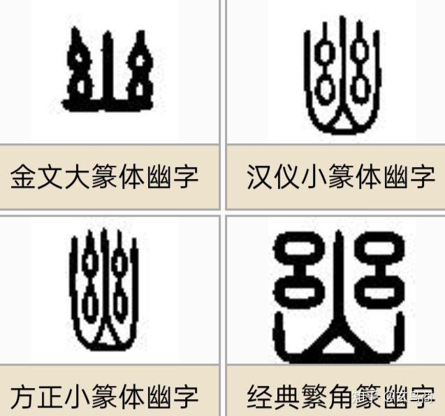 周幽王就是古埃及第二十三王朝法老尤普特二世 - 知乎