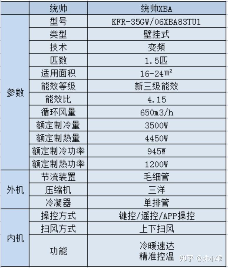 海尔空调报价图片