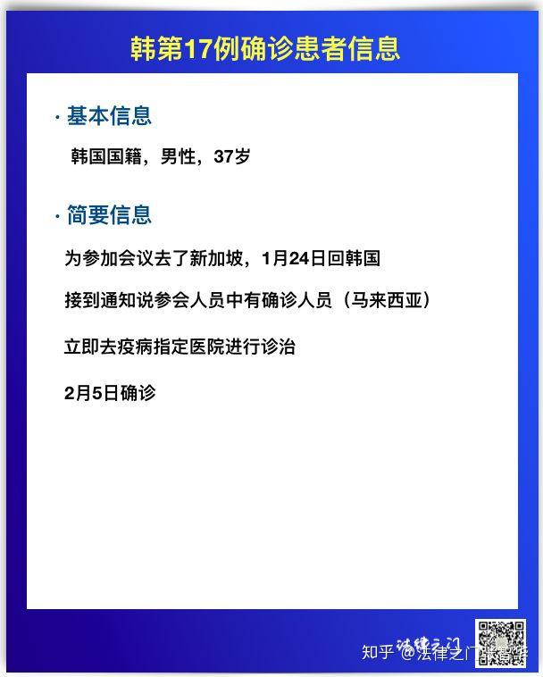 韩确诊第18例第16例路径更新韩国疫情现状整理截至2月5日14时