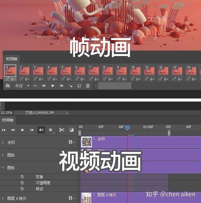 【干货】一文读懂gif动图的原理&制作方法深度解析 - 知乎