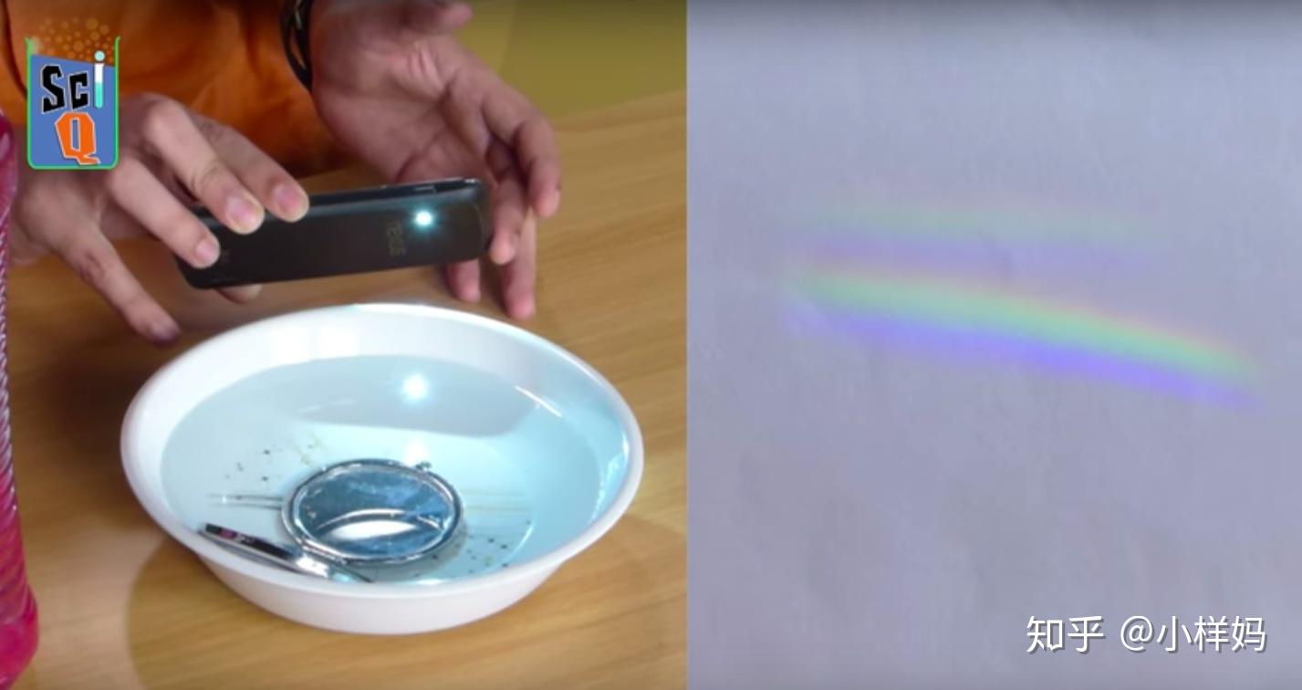 彩虹实验 水、镜子图片