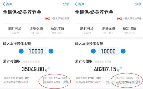 退休金算gdp_养老金最高差50倍 呼唤并轨提速(2)