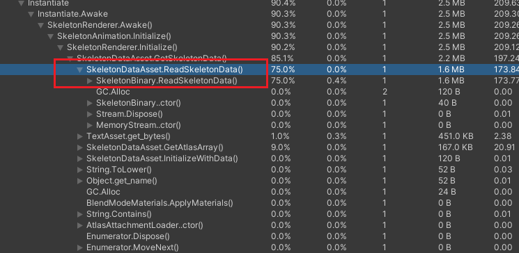 图形引擎实战:Spine动画性能优化 - 知乎
