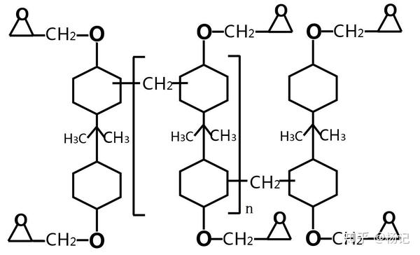(4)高分子量固体氢化双酚a甲醛环氧树脂 可做耐黄变pcb油墨 其他复合