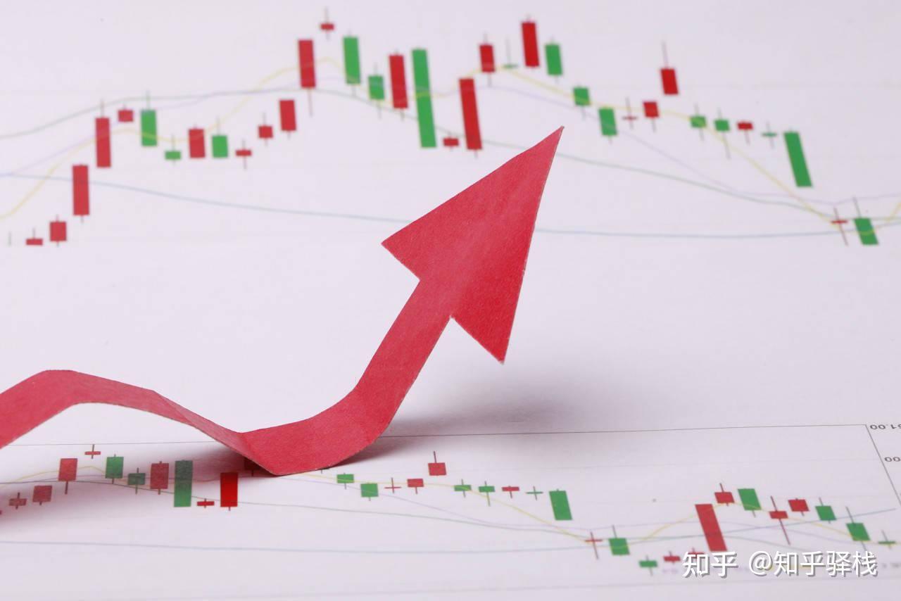 金叉、死叉是什么意思？怎么看？股市新手必知秘籍 - 知乎