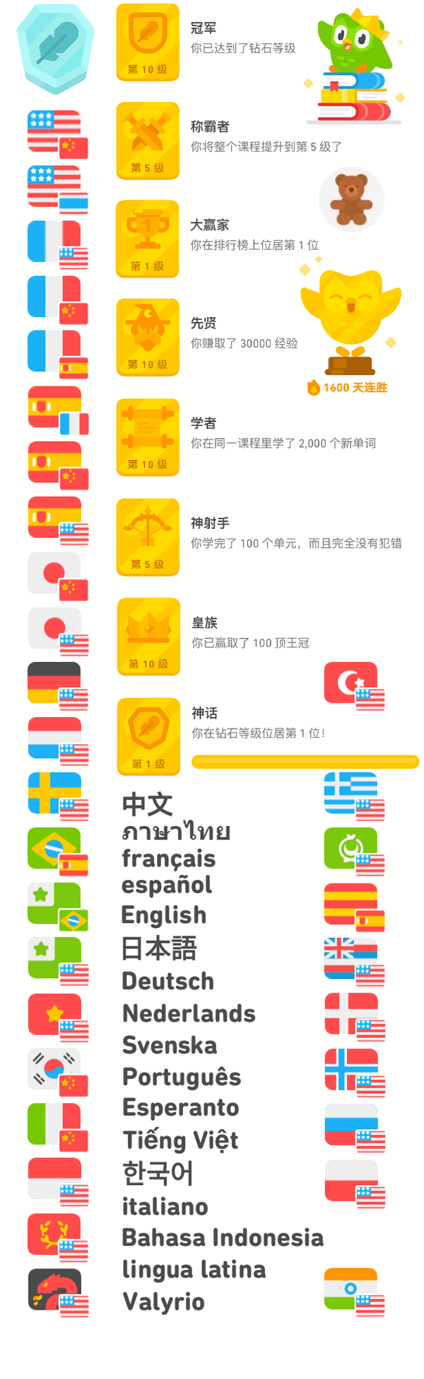 如何将多邻国刷到钻石等级 知乎