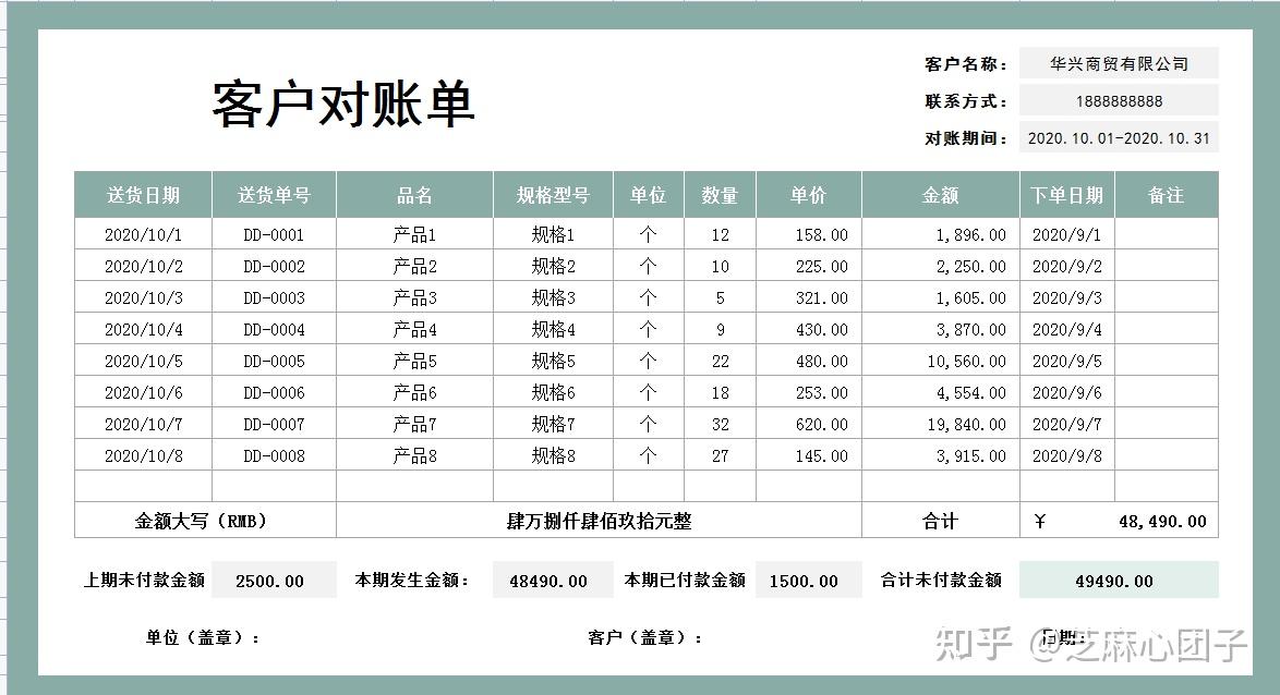 客戶對賬單