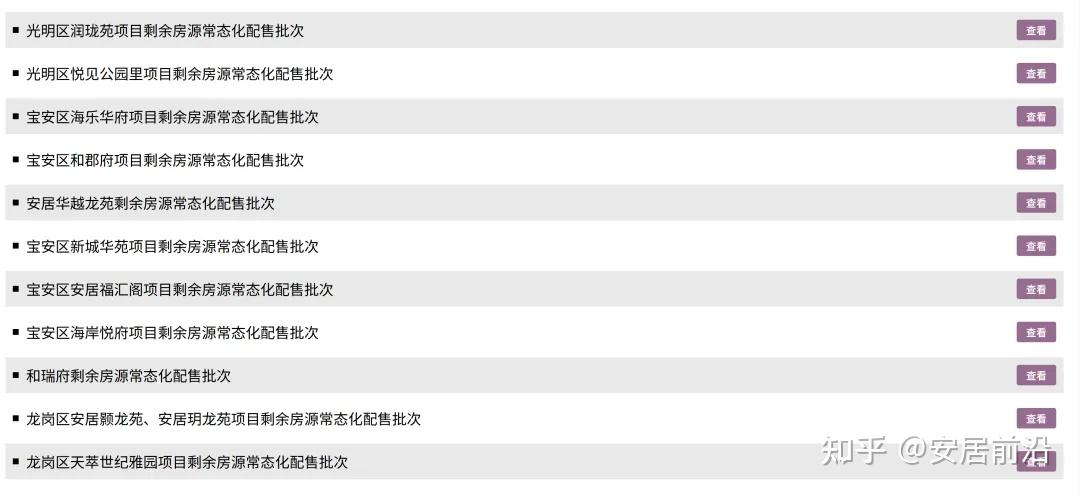“六折”也滞销，深圳5大卖不动的人才房项目+避坑指南 - 知乎
