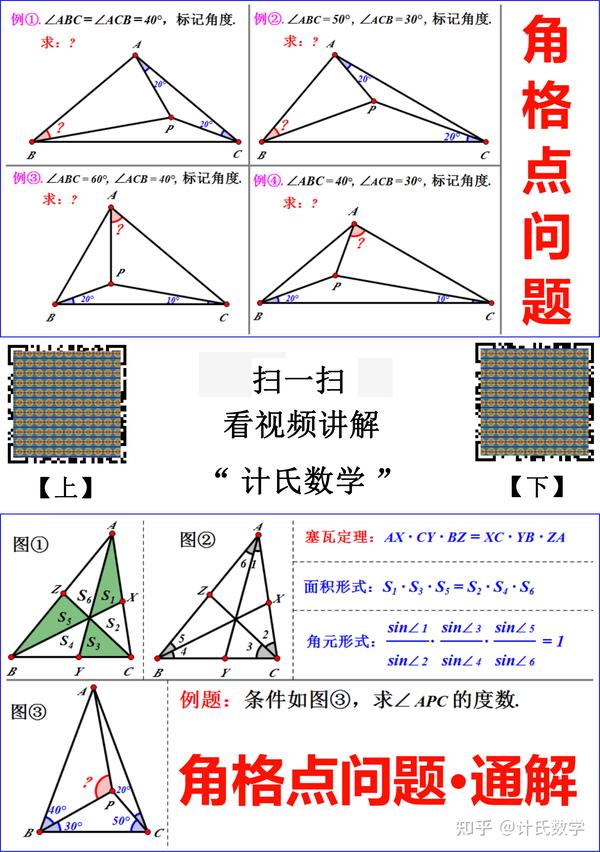 计氏数学 三角形及三角函数视频合集260分钟word版 知乎