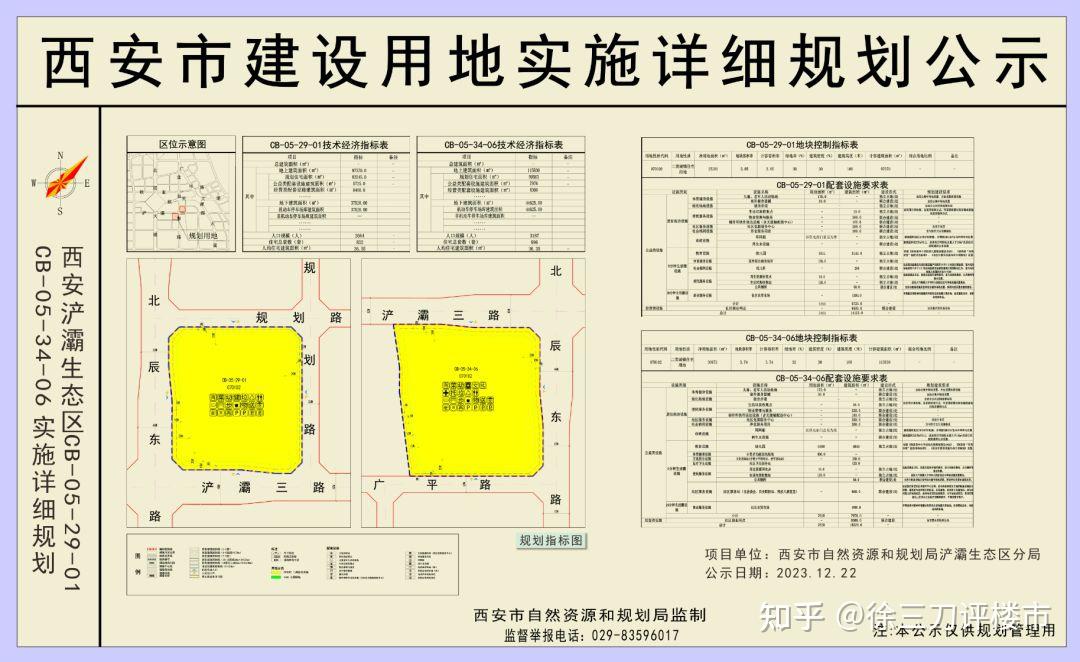 西安市規劃局發佈《關於西安滻灞生態區趙村城中村改造項目開發地塊