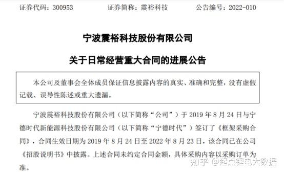 635億又一企業獲寧德時代大單