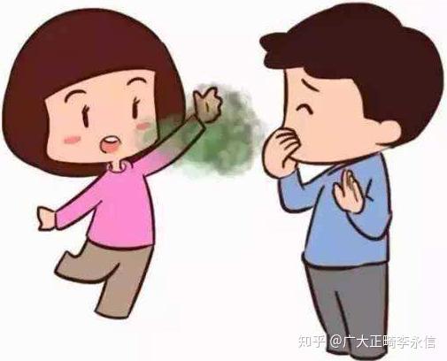 口臭,你尴尬吗?怎么治? - 知乎
