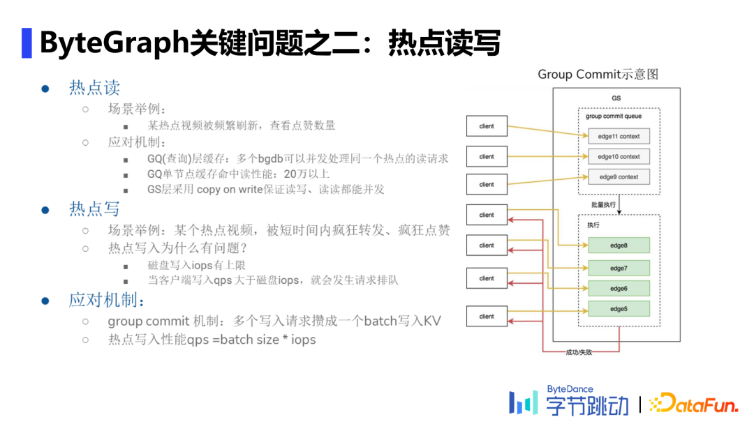 字节跳动自研万亿级图数据库ByteGraph及其应用与挑战 - 知乎
