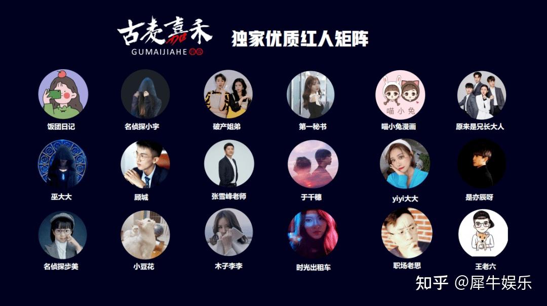 短剧制作公司开始品牌化 - 知乎