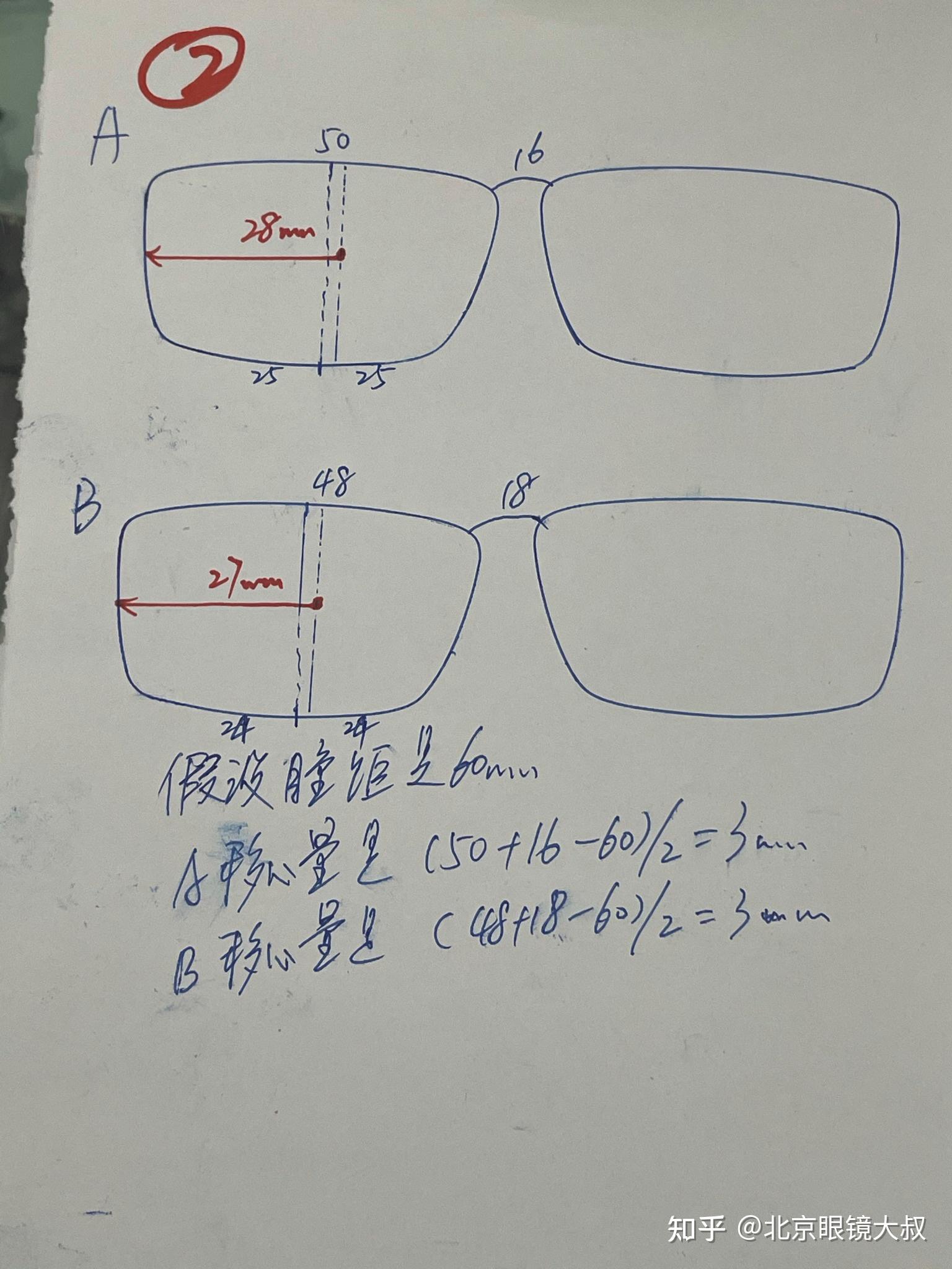 移心量相同的镜框哪个配出来更薄有什么规律大叔来总结