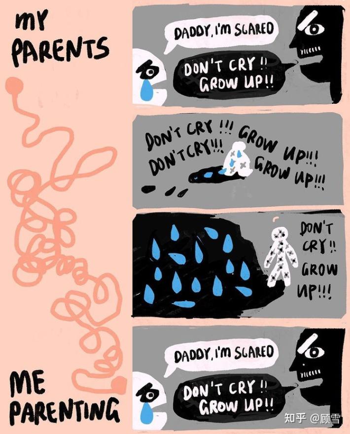 导致渣男体质社交恐惧症的真正原因可能是因为你从来不做shadowwork