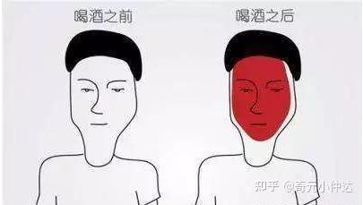 酒精过敏的症状是怎样的 - 知乎