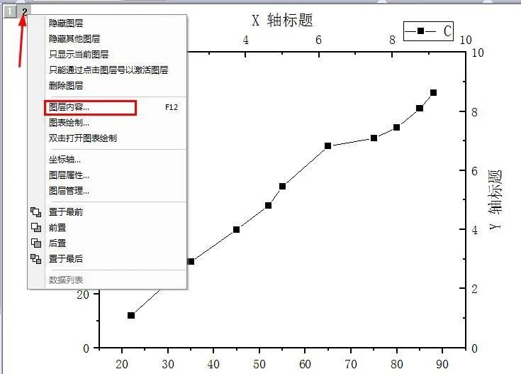 科研繪圖利用origin繪製雙x軸圖技巧