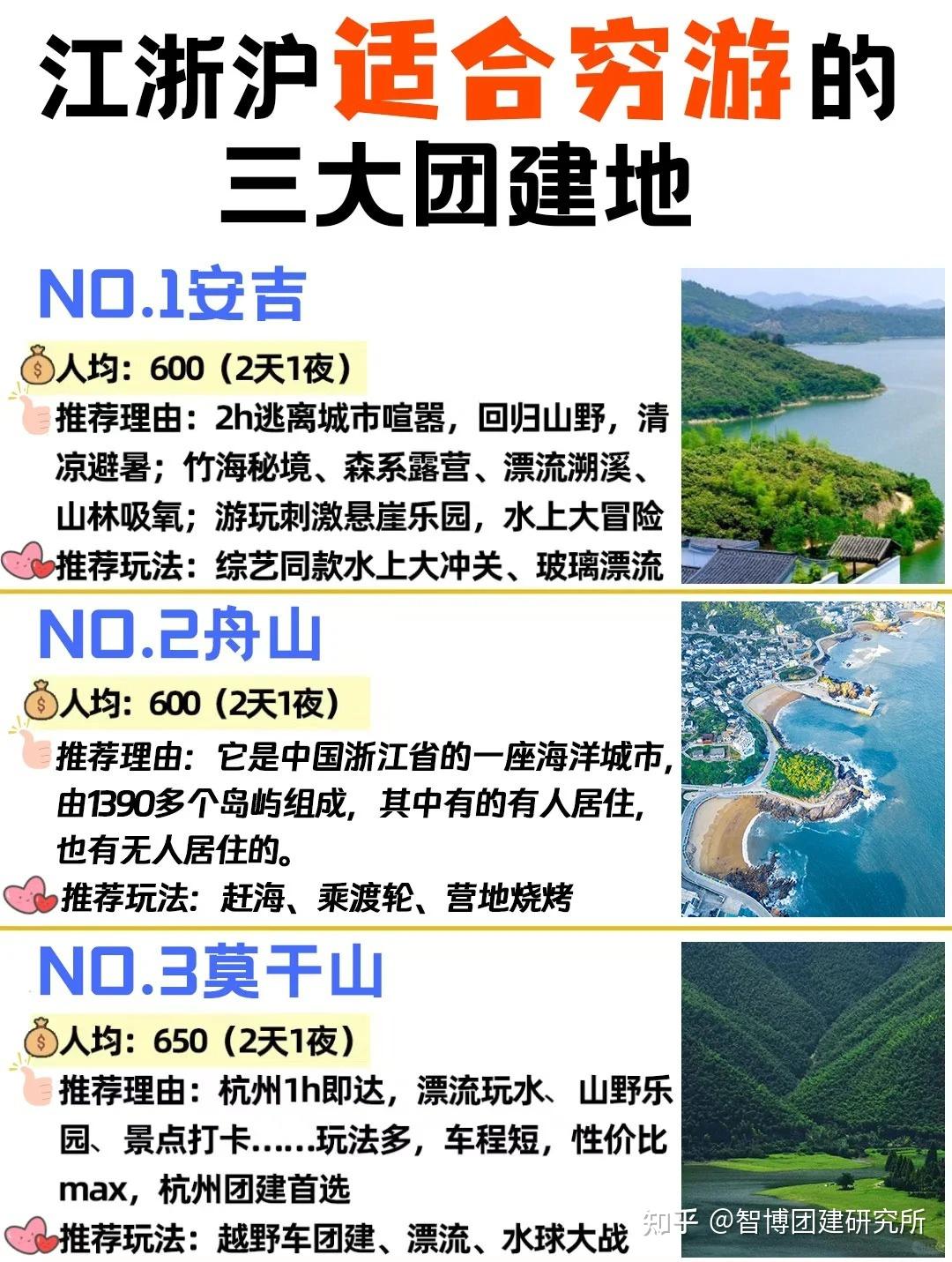 江浙沪团建也可以🍉人均不高🍉玩的开心 - 知乎